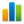 Click here to view your stats for this server